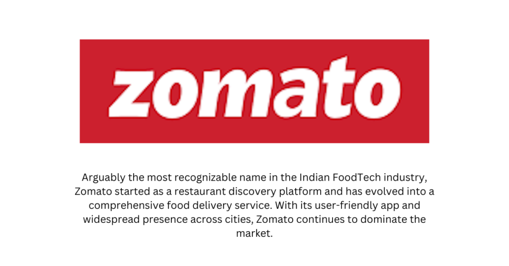 zomato - Top 10 E-commerce Startups in India