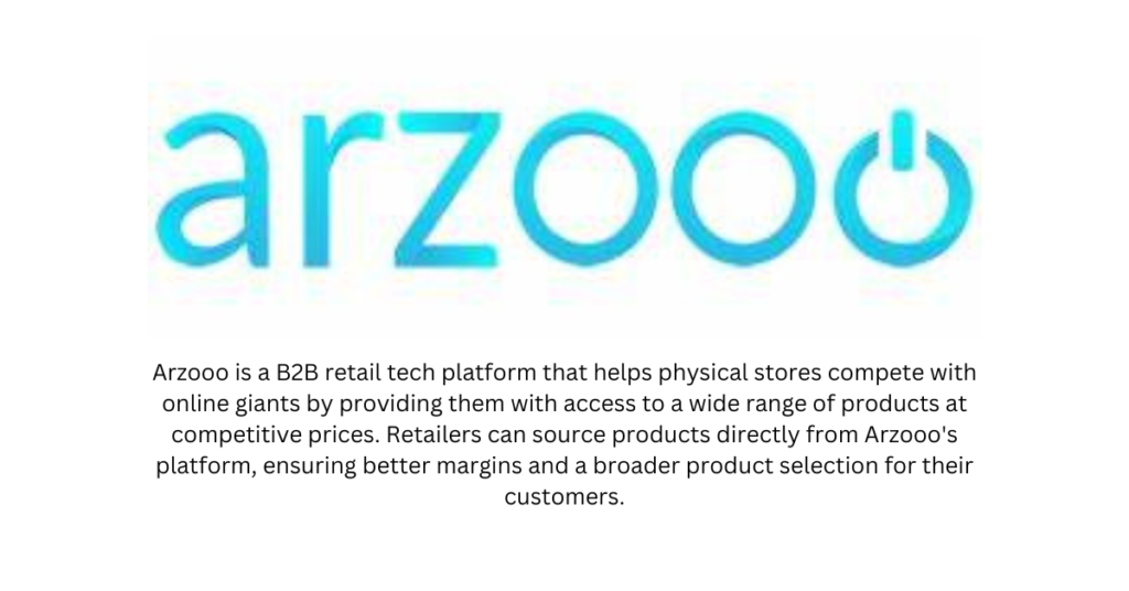 Arzooo - Top 10 Retailtech startups in India