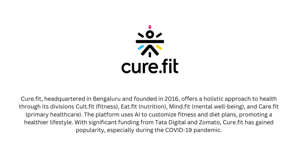 cure.fit - top 10 Health and Wellness startups in India