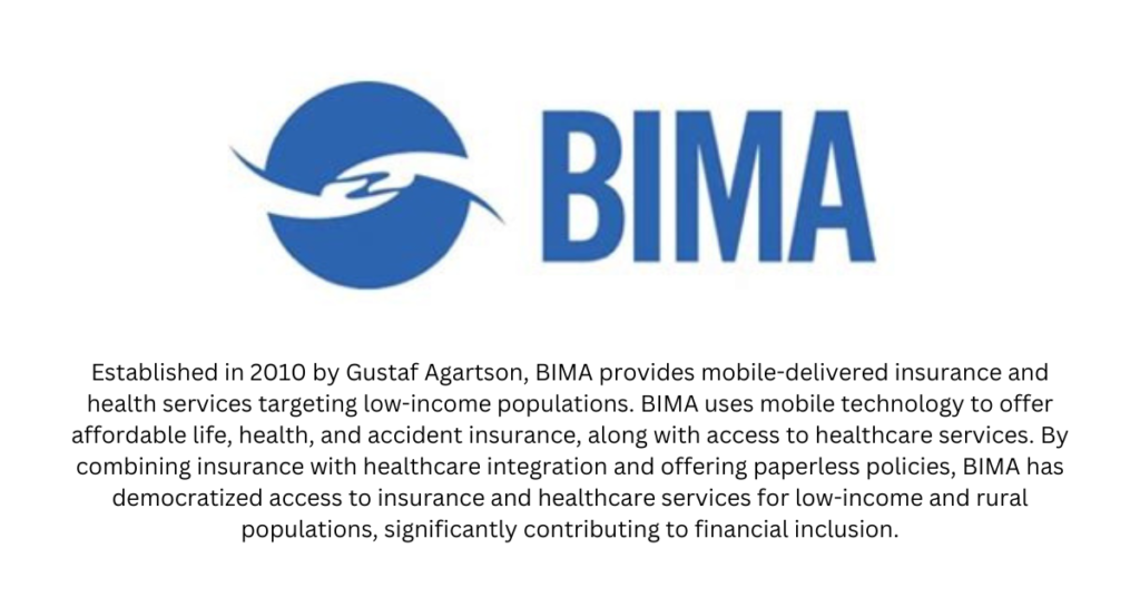 BIMA - Top 10 Insurtech Startups in India