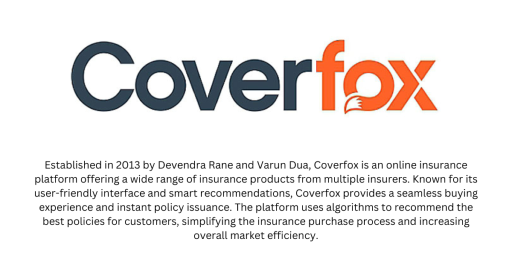 Coverfox - Top 10 Insurtech Startups in India