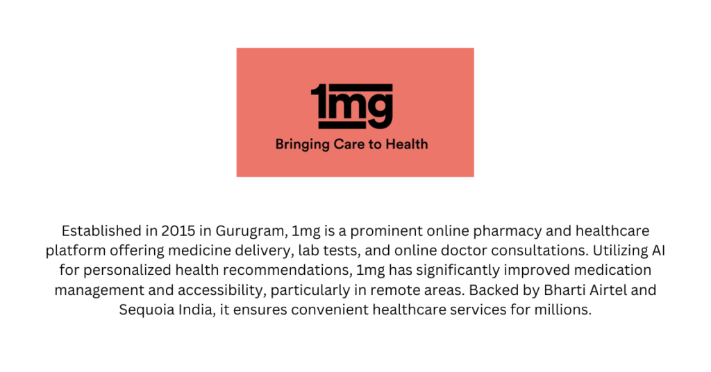 1mg - top 10 Health and Wellness startups in India