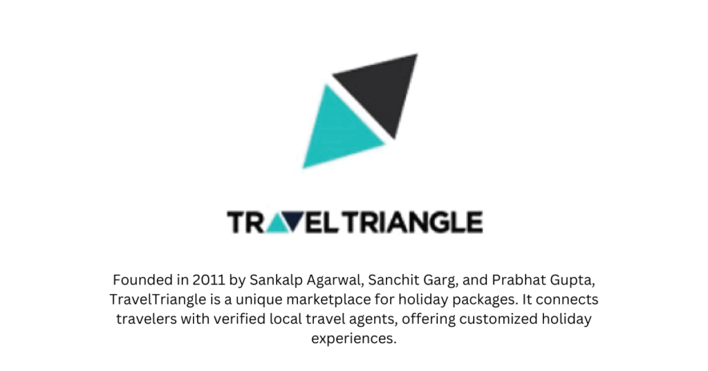 TravelTriangle - Top 10 Traveltech Startups in India