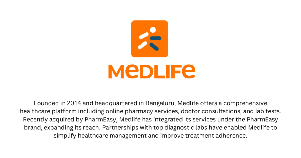 Med life - Top 10 Health and Wellness startups in India