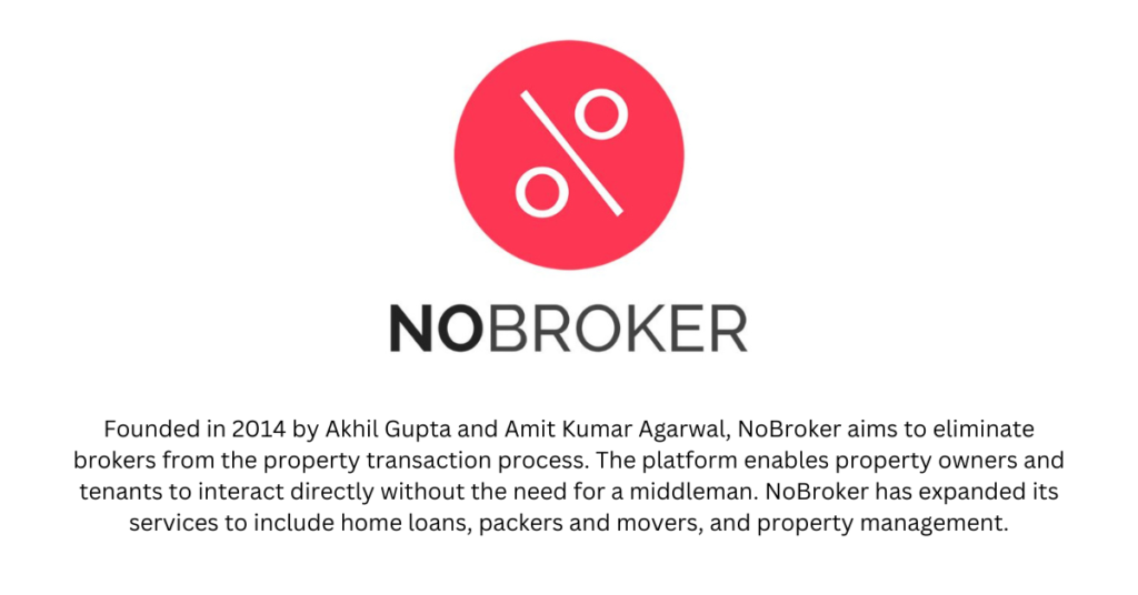 Nobroker - Top 10 Proptech Startups in India