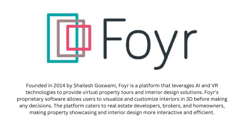 Foyr - Top 10 Proptech Startups in India