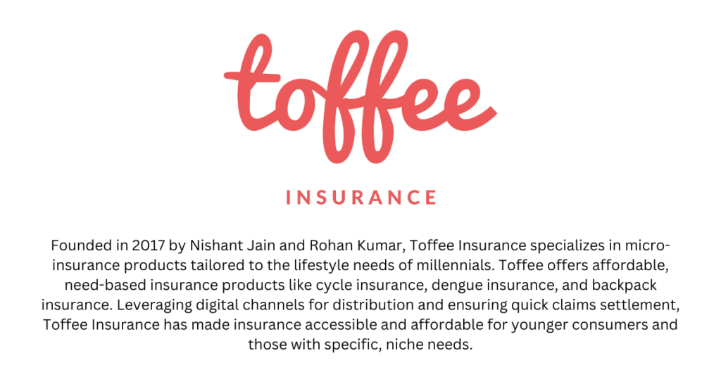 Toffee Insurance -  Top 10 Insurtech Startups in India