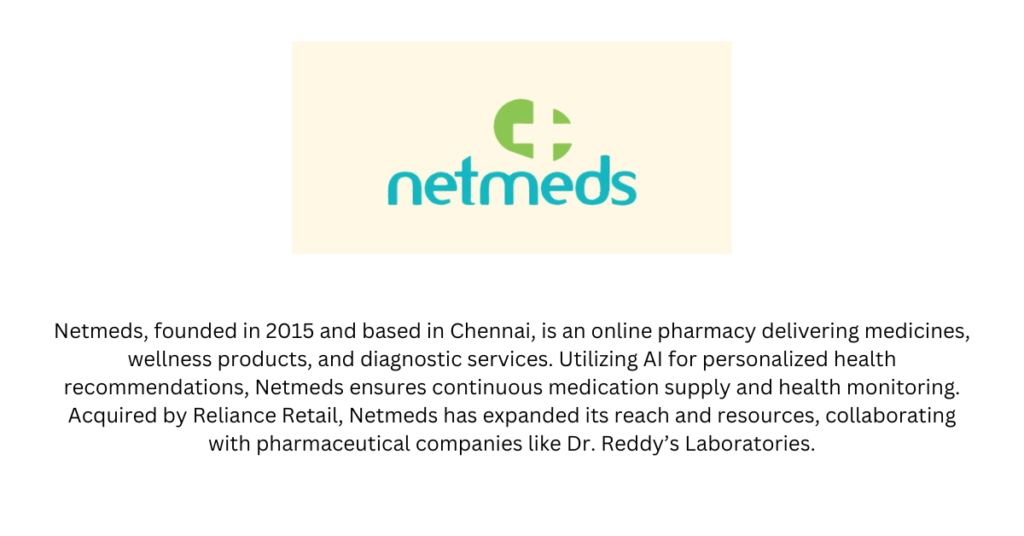 Net meds - top 10 Health and Wellness startups in India