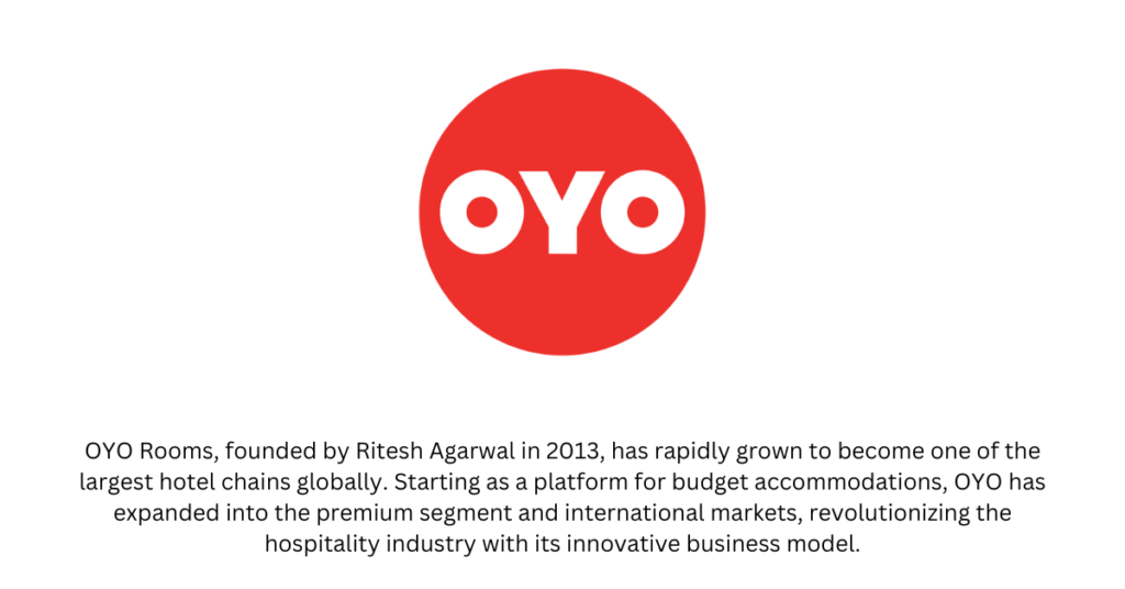 OYO - Top 10 Traveltech Startups in India