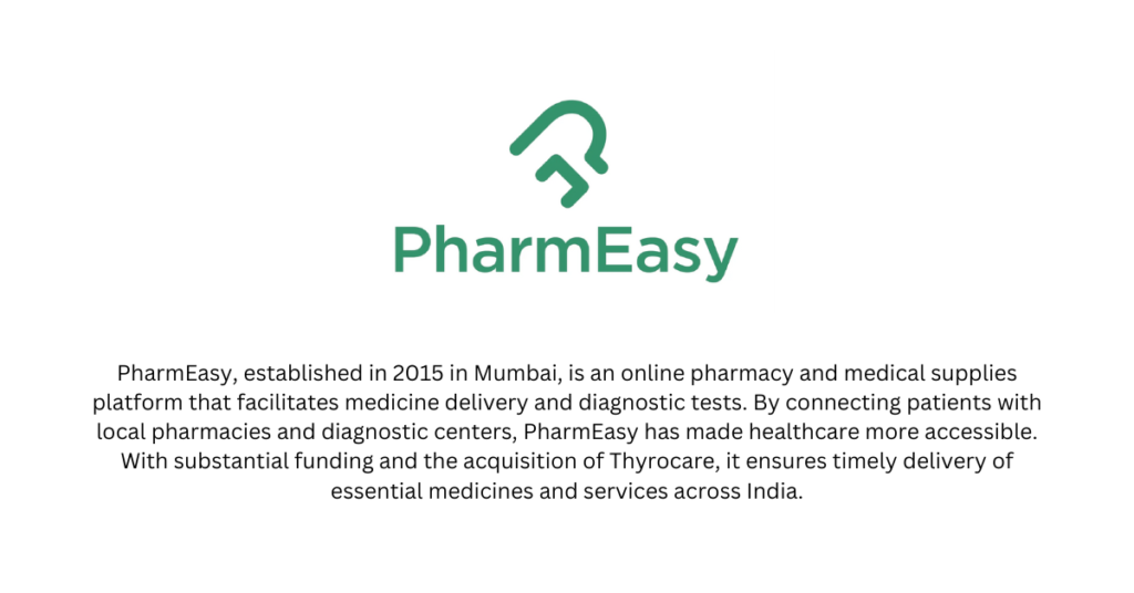 Pharm Easy - top 10 Health and Wellness Startups in India