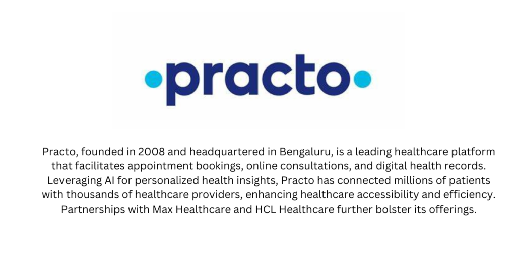 Practo - top 10 Health and Wellness startups in India