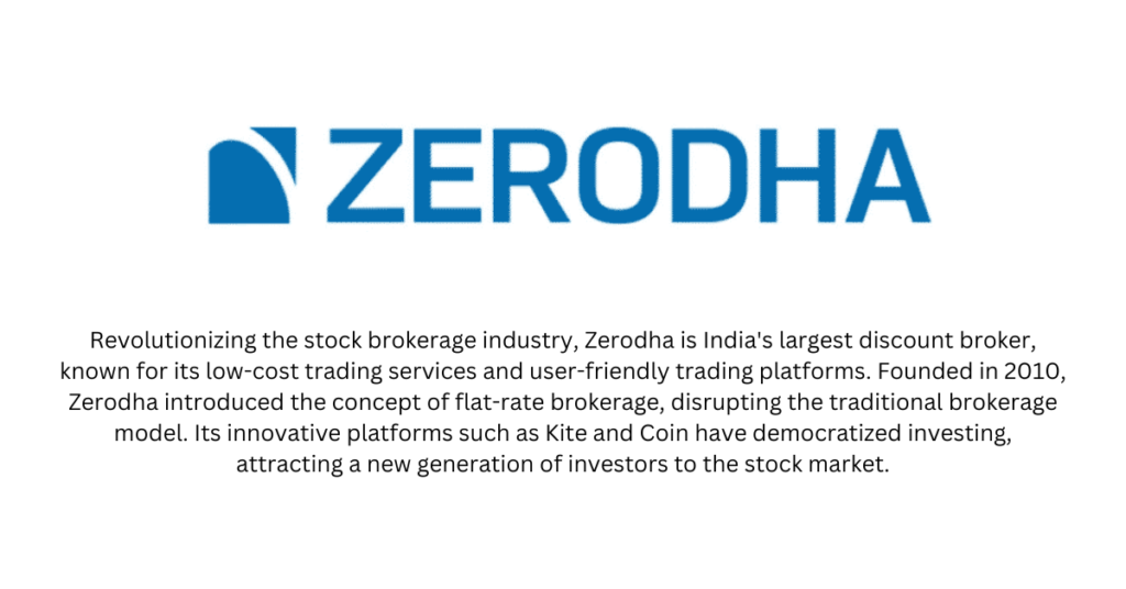 Zerodha - Top 10 Fintech startups in India