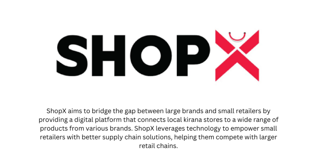 ShopX - Top 10 Retailtech startups in India