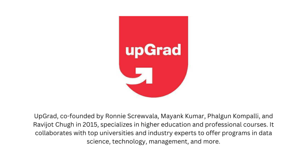 UpGrad - Top 10 E-Learning Startups in India