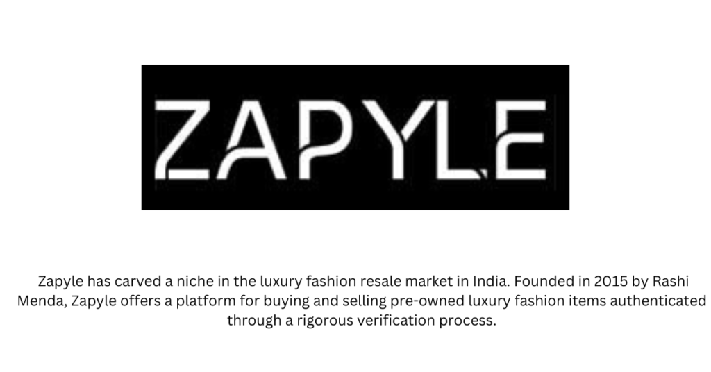 Zapyle - Top 10 FashionTech Startups in India