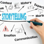 Navigating the Power and Pitfalls of Stories in Effective Communication