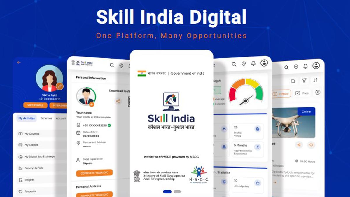 Skill India Digital (SID) Empowering India's Workforce with Government-Backed E-Learning and Job Services