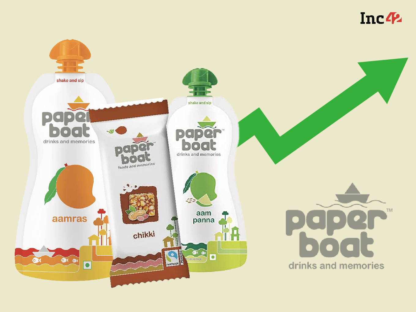 Paper Boat's Nostalgic Revival How Traditional Recipes and Creative Branding Led to FY 23 Revenues Exceeding 300 Cr