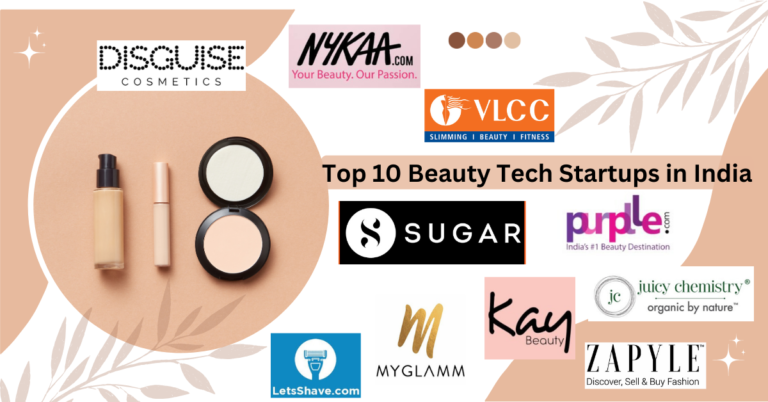 Top 10 Beauty Tech Startups in India