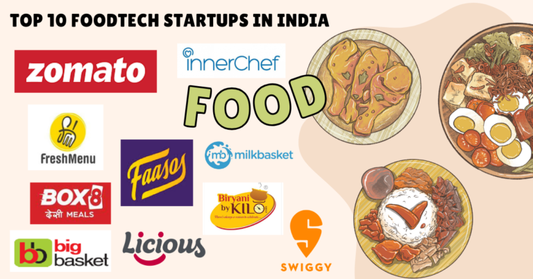Top 10 FoodTech Startups in India
