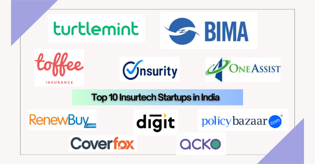 Top 10 Insurtech Startups in India