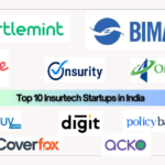 Top 10 Insurtech Startups in India