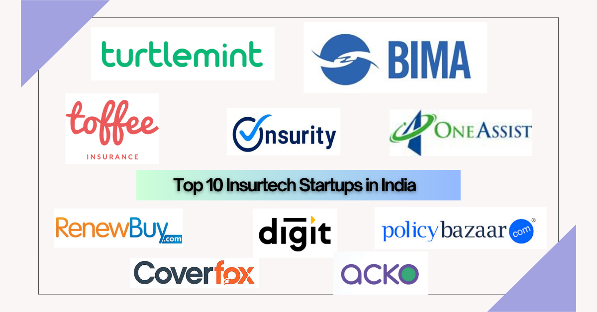 Top 10 Insurtech Startups in India