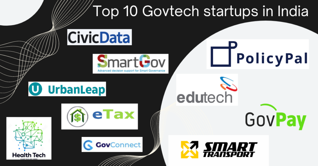 Top 10 Govtech startups in India