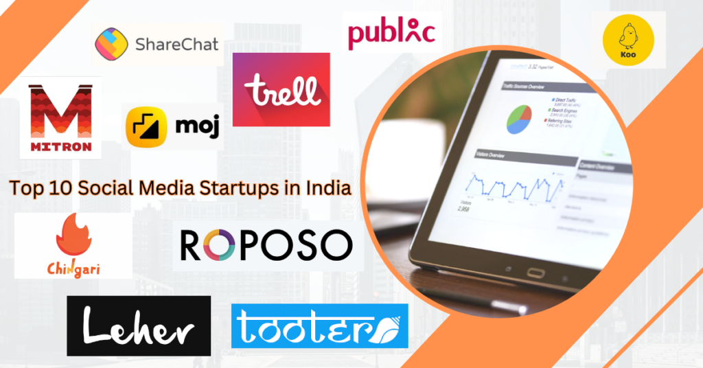 Top 10 Social Media Startups in India