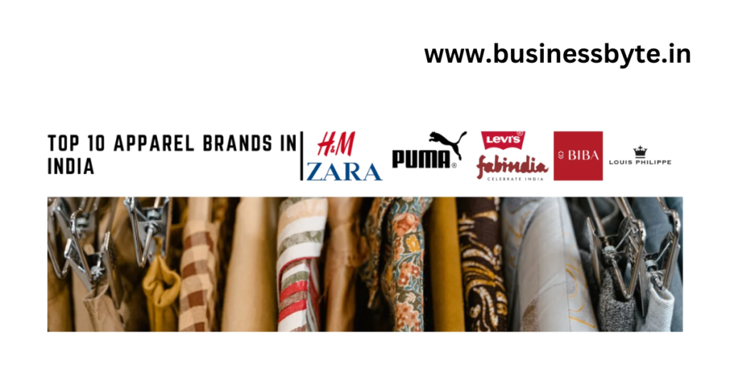 Top 10 Apparel Brands in India Business Byte