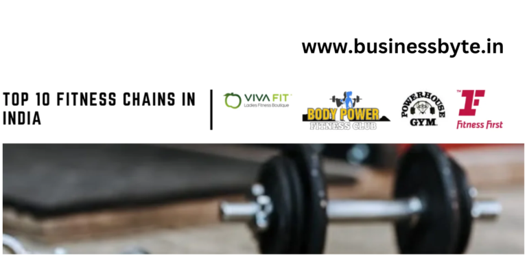 Top 10 Fitness Chains in India