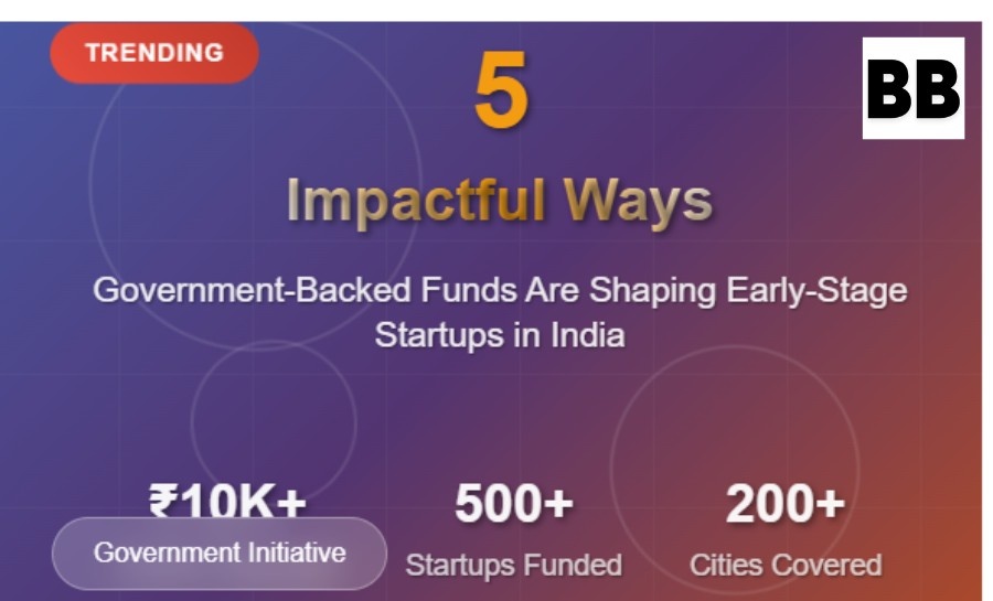 5 Impactful Ways Government-Backed Funds Are Shaping Early-Stage Startups in India