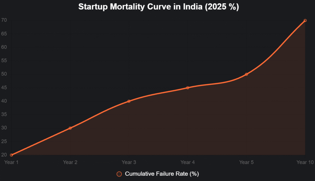 chart 2025 11 04T221640.018