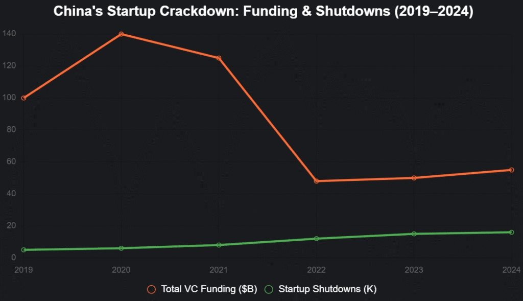 chart 2025 11 10T192819.481