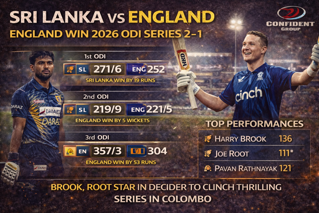 ChatGPT Image Jan 30 2026 07 26 14 PM